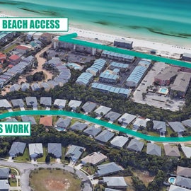 Shore Beats Work Beach Access 